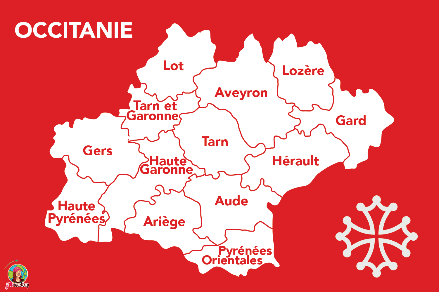 Illustration de présentation